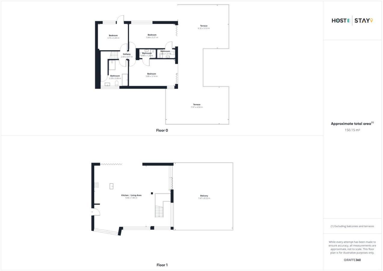 Host & Stay - The Knight Street Penthouses 리버풀 외부 사진